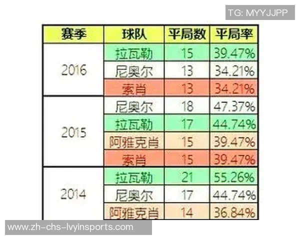 足球专家推荐最佳赛事分析与投注策略助你赢得比赛胜利